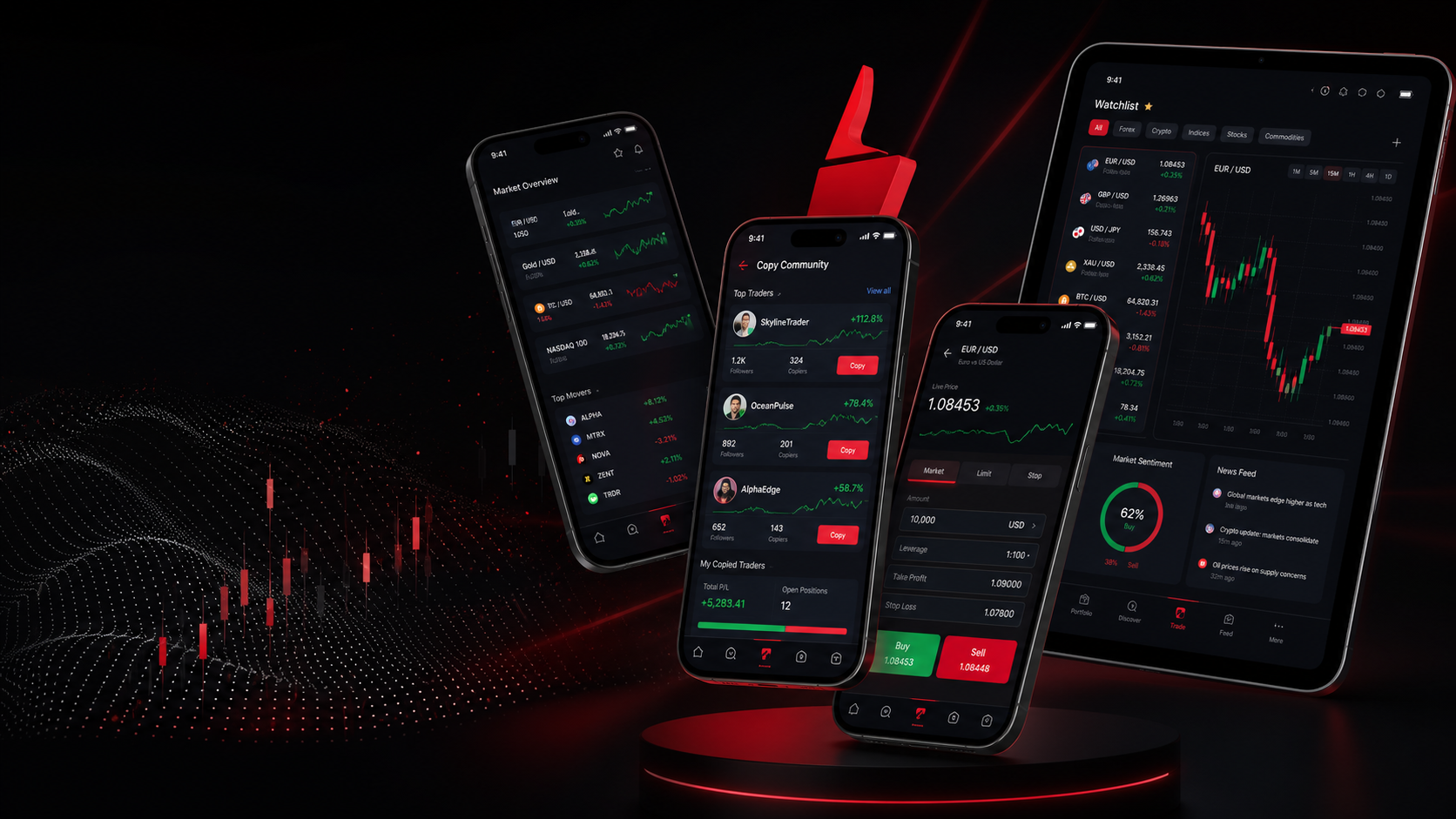 Copy top traders on Trixo Market