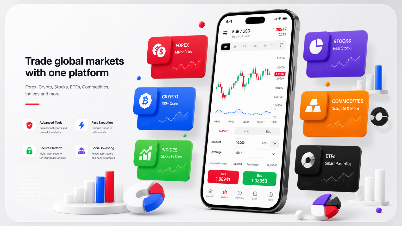 Trade global markets on Trixo Market