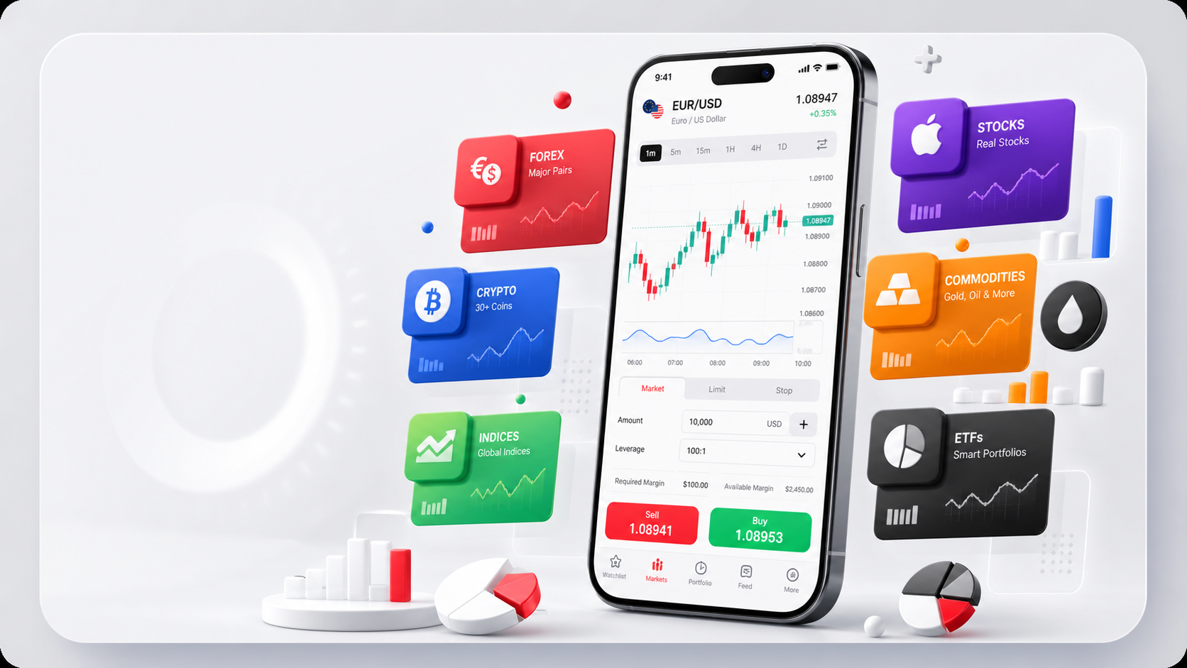 Trixo Market trading platform dashboard