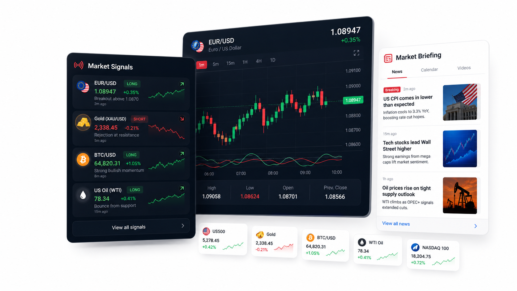 A beginner’s guide to copy trading