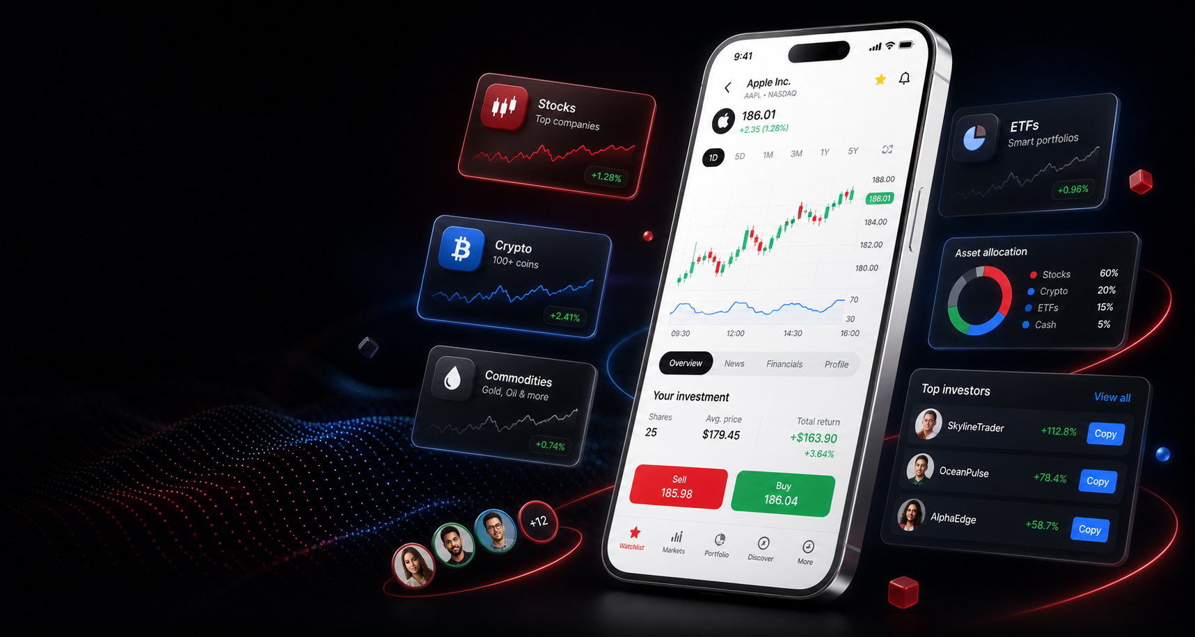 Social investing feed on Trixo Market
